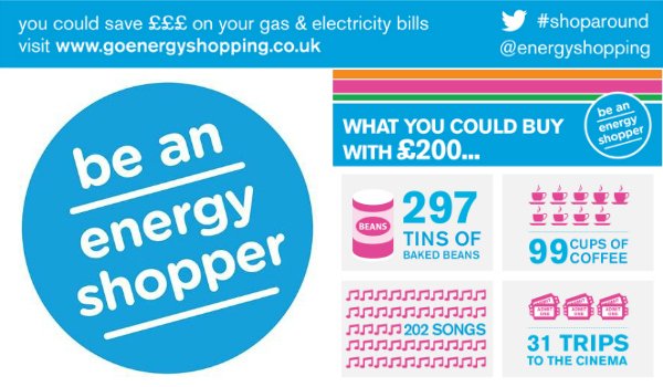 Be an energy shopper shop around