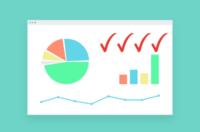 display and monitor your progress